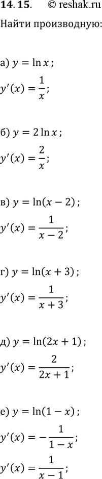 Изображение 14.15. Найдите производную функции:а) y=ln(x);   г) y=ln(x+3);б) y=2ln(x);   д) y=ln(2x+1);в) y=ln(x-2);   е)...