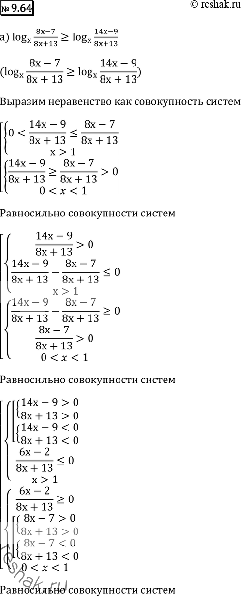 Изображение Упр.9.64 ГДЗ Никольский Потапов 11 класс