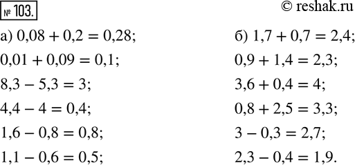 Изображение 103. Вычислите устно и запишите ответ:а) 0,08+0,2;   0,01+0,09;    8,3-5,3;    4,4-4;    1,6-0,8;   1,1-0,6; б) 1,7+0,7;    0,9+1,4;      3,6+0,4;    0,8+2,5; ...