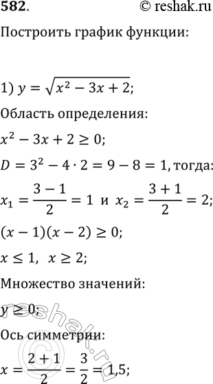 Изображение 582 Построить график функции:1) y = корень (x2-3x+2); 2) y = корень (x2+5x-6);3) y = 1/(x2+7x-8);4) y = 2/(2x2+7x-4)....