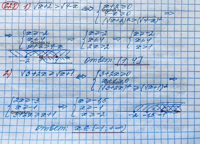 Изображение Упр.628 ГДЗ Колягин Ткачёва 10 класс