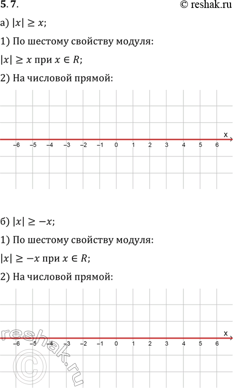 Изображение Упр.5.7 ГДЗ Мордковича 10 класс профильный уровень