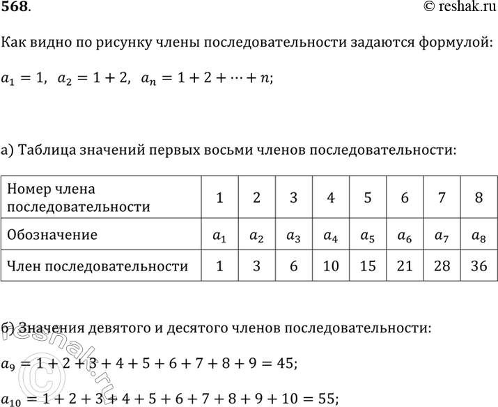 Изображение 568. Пусть (a_n) — последовательность треугольных чисел (рис. 4.2).а) Заполните таблицу, вычислив первые восемь членов этой последовательности.б) Найдите а_9,...
