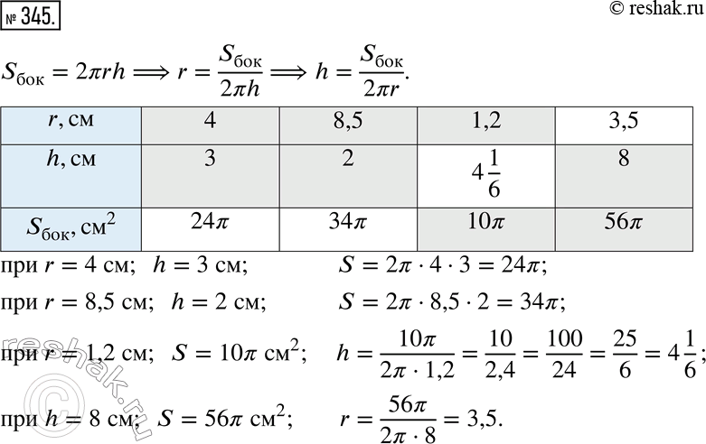 Изображение 345. Заполните таблицу, где r — радиус основания цилиндра, h — высота цилиндра, а S_бок — площадь его боковой...