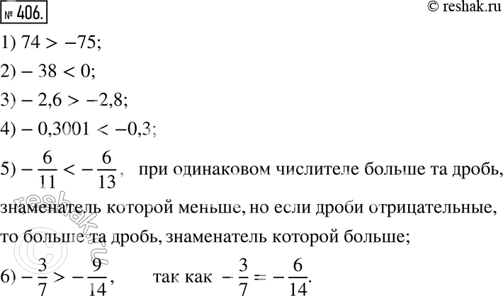 Изображение 406. Сравните числа.1) 74 ___ -75;   3) -2,6 ___ -2,8;     5) -6/11 ___ -6/13;2) -38 ___ 0;    4) -0,3001 ___ -0,3;  6) -3/7 ___...