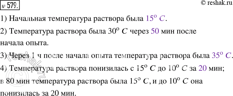 Изображение 579. На рисунке изображён график изменения температуры раствора во время химического опыта.Заполните пропуски.1) Начальная температура раствора была...